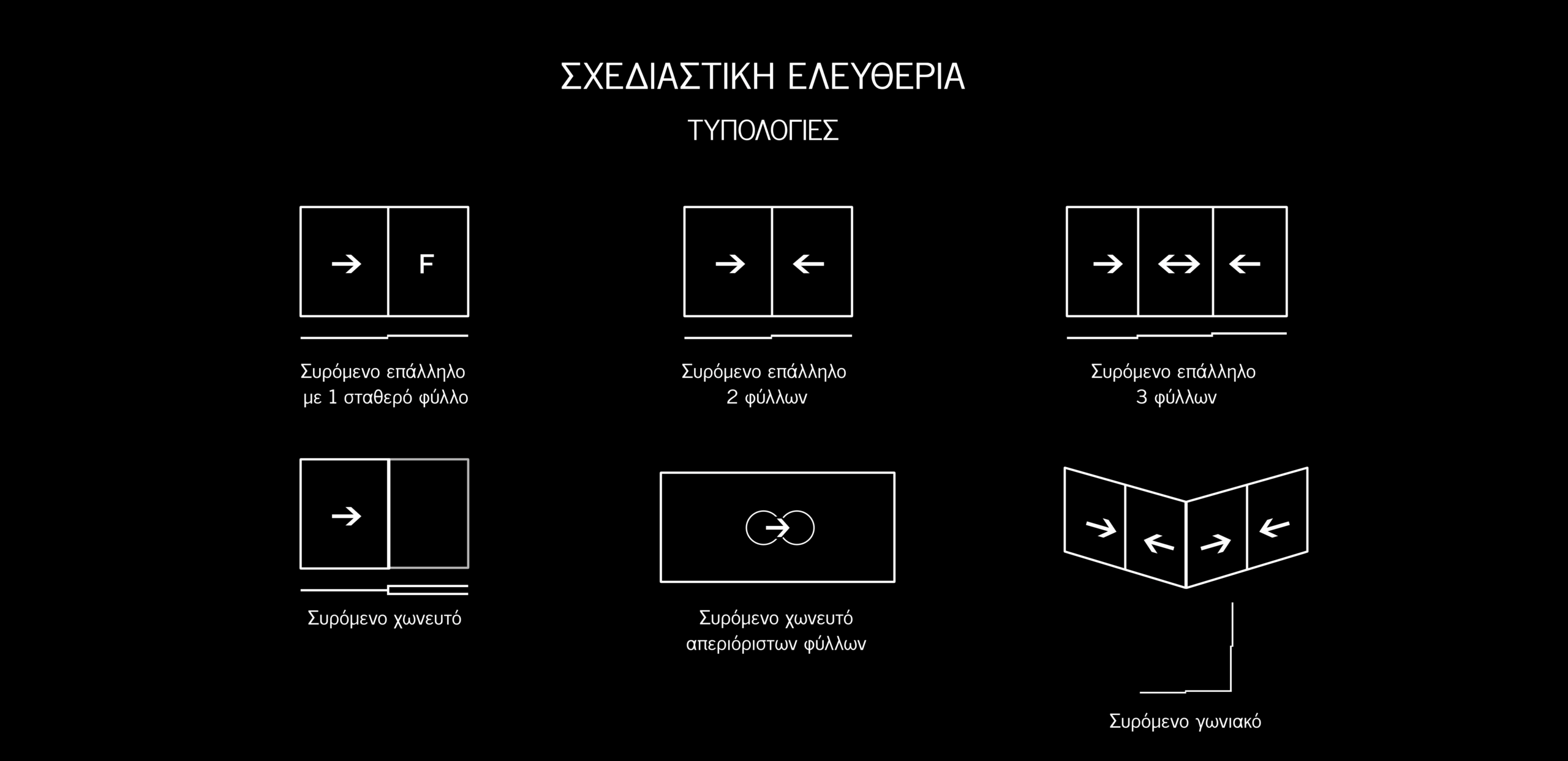 ΤΥΠΟΛΟΓΙΕΣ